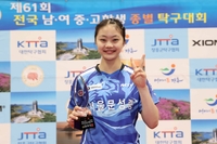 유남규 딸 유예린 ‘한뼘 더 성장’...“여중부 퀸” [종별탁구]