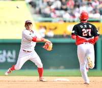 볼넷 허용 ‘9위’→ERA 3위+순위 1위 ‘미스테리’...SSG, ‘비결’이 있다 [SS집중분석]