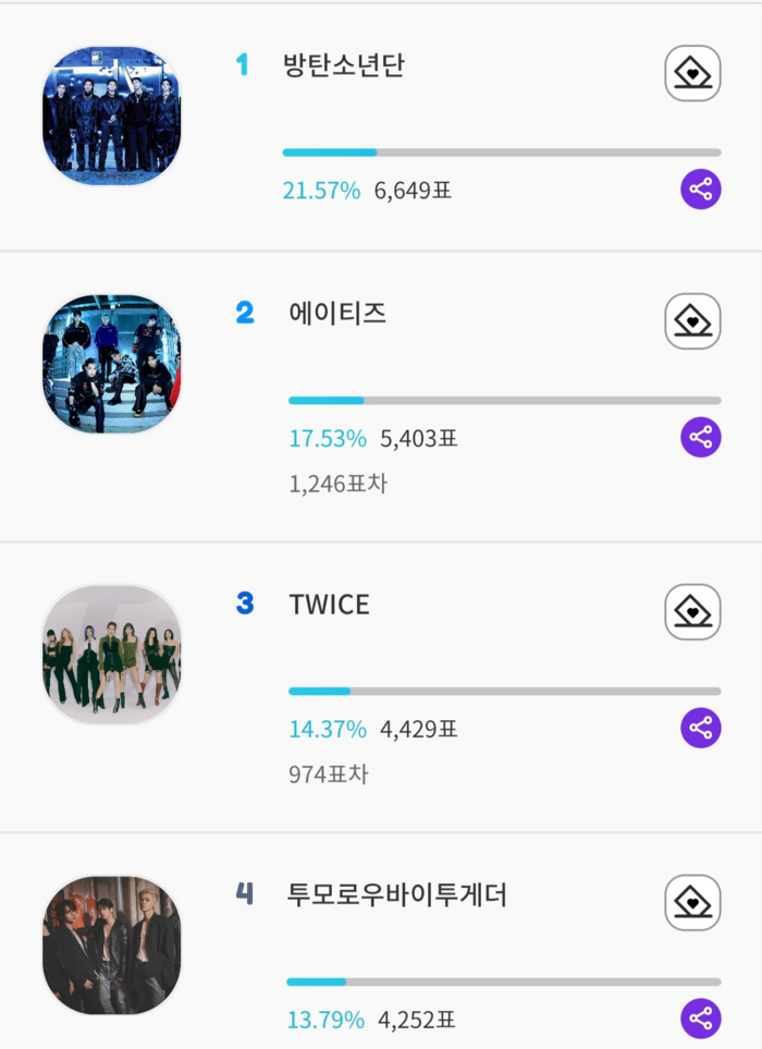 서울가요대상 팬투표