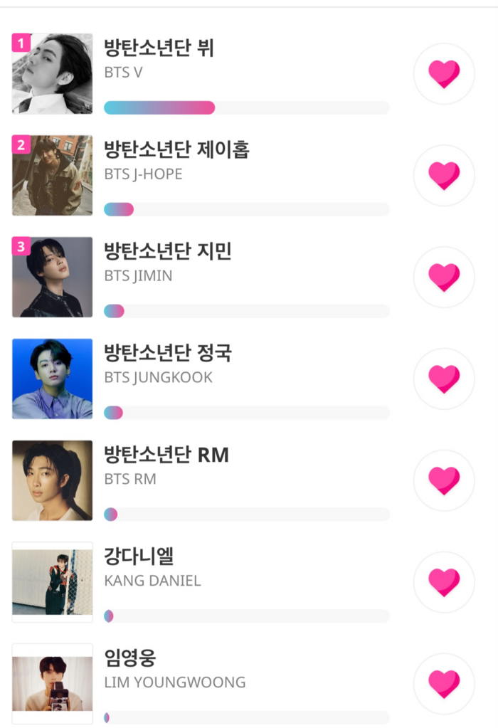 서울가요대상 팬투표