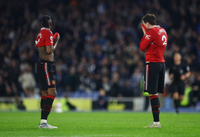 ‘리버풀에 추월당할라’ 맨유, 4위 자리 불안하다...브라이튼에 0-1 패