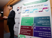 해남군, 歸漁人 성공적인 어촌 정착 도와드립니다