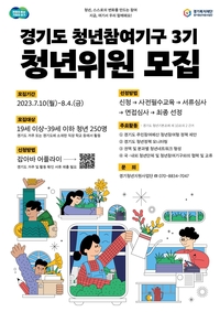 경기도, 제3기 ‘청년참여기구’ 위원 250명 모집