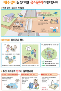 평창군, 공공하수도 가정 배수설비 유지관리 주민 홍보
