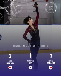 ‘제2 차준환 등장’ 2008년생 서민규, 피겨 주니어GP 깜작 우승!…韓 역대 세 번째