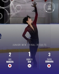 ‘깜짝 金’ 서민규, 국제 경쟁력 증명…세계 정복 중인 남녀 피겨계