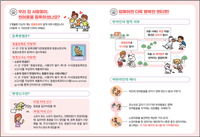 강원특별자치도, 가을 단풍철 안전사고 예방 홍보 및
반려견 소유자 준수사항 단속