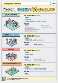 수원시, 25~26일 일회용품 사용규제 대상업소 점검