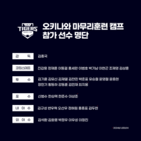 KIA타이거즈, 신인 이상준 포함 마무리캠프 명단 발표…정재훈·이동걸 코치 영입 [공식발표]
