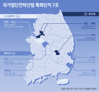 [SS부동산] 아파트 몸값 띄우는 ‘D·C’?…천안·용인·구미가 주목받는 이유
