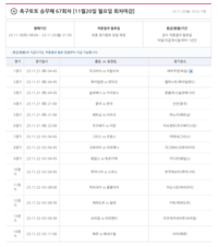 남자축구 월드컵 2차 예선 중국전 경기 포함된 축구승무패 67회차 게임, 20일 발매 마감 [토토]