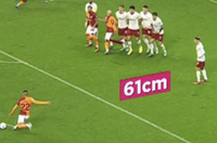 맨유 수비 벽과 이카르디 간격, 61cm에 불과…갈라타사라이 프리킥 득점 ‘논란’