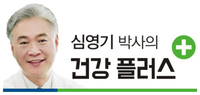 배변 후 느껴지는 잔변감과 통증···치질과는 다른 ‘항문거근증후군’