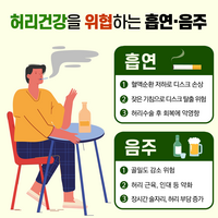 흡연과 음주가 허리 건강을 위협하는 원인?