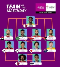 바레인전 ‘승리 주역’ 이강인·황인범, 조별리그 1차전 베스트11 선정 [아시안컵]