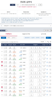 2023 AFC 카타르 아시안컵 3차전 말레이시아전 프로토 승부식 12회차 발매 [토토]