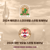 [공식] ‘김동헌·장재영’ 美캠프 안 간다…키움, 2024년 1군 캠프 명단 발표