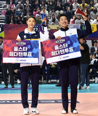 [포토]올스타 최다 팬투표 차지한 김연경-신영석