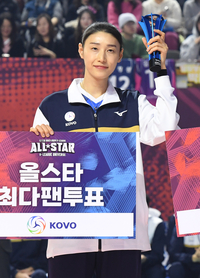 [포토]올스타 최다 득표 김연경, ‘될 줄 알았어요!’