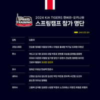 프로야구 KIA, 호주·일본서 스프링캠프 진행…고향팀 이적한 서건창 합류 눈길