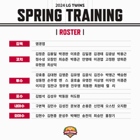 이제는 ‘디펜딩 챔피언’ LG 왕좌 수성 위해 30일 美 애리조나행