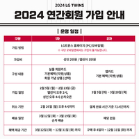 ‘챔피언’ LG트윈스, 2024 연간회원 모집…엘린이 가입비 1만원