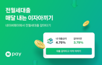 네이버페이, ‘전·월세대출 갈아타기’ 서비스 출시…은행 방문 없이 1분 만에 금리 비교
