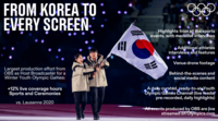 IOC 방송국 OBS 야니스 국장 “강원 2024, 시청률·화제성 성공적” [SS 인터뷰①]