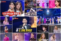 전유진 우승, ‘현역가왕’ 6.8%→17.3%...자체 최고로 유종의 미