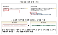 지난해 SNS ‘뒷광고’ 의심 게시물 2만5000건 이상…“인스타·네이버 블로그 조심”