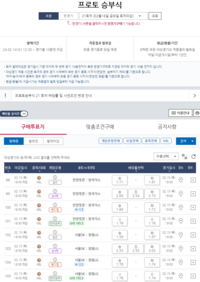 서울SK-창원LG전 대상 프로토 승부식 21회차 발매 마감 앞둬 [토토]