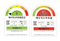 노후주택 임대인이 자발 수선 가능성은? 임차인 위한 ‘난방비 대책’ 등장 임박
