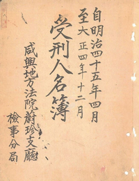 삼척시, 일제강점기 ‘삼척임원리임야측량항일운동’ 새로운 내용 확인 값진 성과 올려