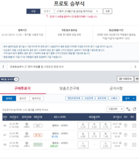 2023-24시즌 스페인 코파델레이 4강 2차전 대상 게임 발매 마감 앞둬 [토토]