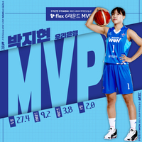 우리은행 박지현 6라운드 MVP, 신이슬은 MIP