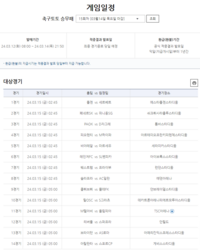 스포츠토토, 1등 적중자 미발생으로 적중금 14억원 다음 회차 이월 [토토]