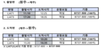 원주공항, ’24년 하계 운항 스케줄 편성 유지 확정!