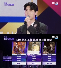 손태진, ‘당신의 카톡사진’으로 더 트롯쇼 4월 둘째 주 1위 등극