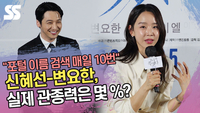 신혜선-변요한, 실제 관종력은 몇 %? “포털 이름 검색해” (‘그녀가 죽었다’ 제작보고회) [SS쇼캠]
