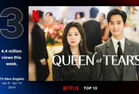 中, ‘눈물의 여왕’ 불법시청 극성