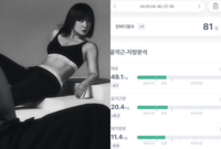 ‘바프’ 뽀갠 박나래 “먹방 다음날엔 16시간 공복” 체지방 11kg 유지 비결있었네