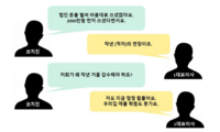 적자에도 시즌 준비…전지훈련비서 2000만원 빼다 메꾼 독립야구단 임원진 [SS 포커스]