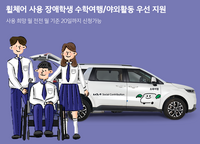 기아 초록여행, 휠체어 사용 학생의 수학여행 등 야외활동에 차량 무상지원
