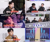 “관객들에게 예의가 아냐”…C 메이트, ‘일상 소년’ 향해 따끔 일침 (MA1)