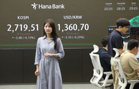 서학개미가 택한 종목은?…“美 주식에만 90%·대형 기술주 비중 50%”