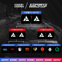 T1, 中 BLG와 ‘복수전’, 5일 자정 첫 경기! SOOP, ‘EWC’ 한국어 생중계 및 일정은 [SS시선집중]