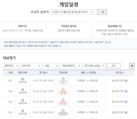 코파 아메리카 2024 8강전 아르헨티나-에콰도르전 대상 ‘프로토 승부식 81회차’ 발매 [토토]
