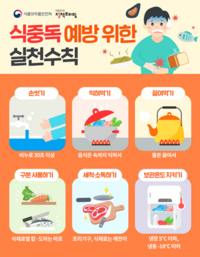 해남군, 여름철 식중독 예방 특별 점검 실시