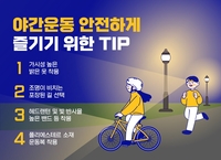 힘찬병원 “무더위 피해 즐기는 야간 야외 운동, 안전사고에 더 유의해야”