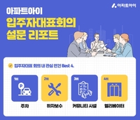 아파트 입주자대표회의 고충은 ‘주차’…입주민 소통도 어려워